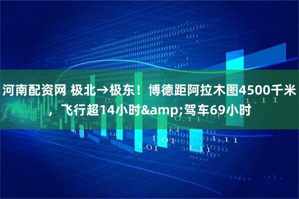 河南配资网 极北→极东！博德距阿拉木图4500千米，飞行超14小时&驾车69小时