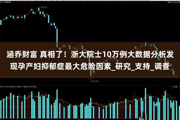 涵乔财富 真相了!浙大院士10万例大数据分析发现孕产妇抑郁症最大危险因素_研究_支持_调查